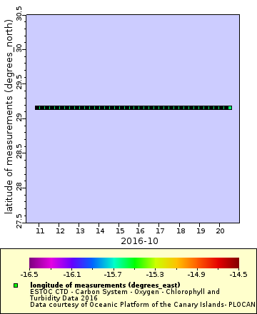 [The graph you specified. Please be patient.]