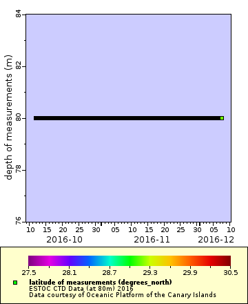 [The graph you specified. Please be patient.]